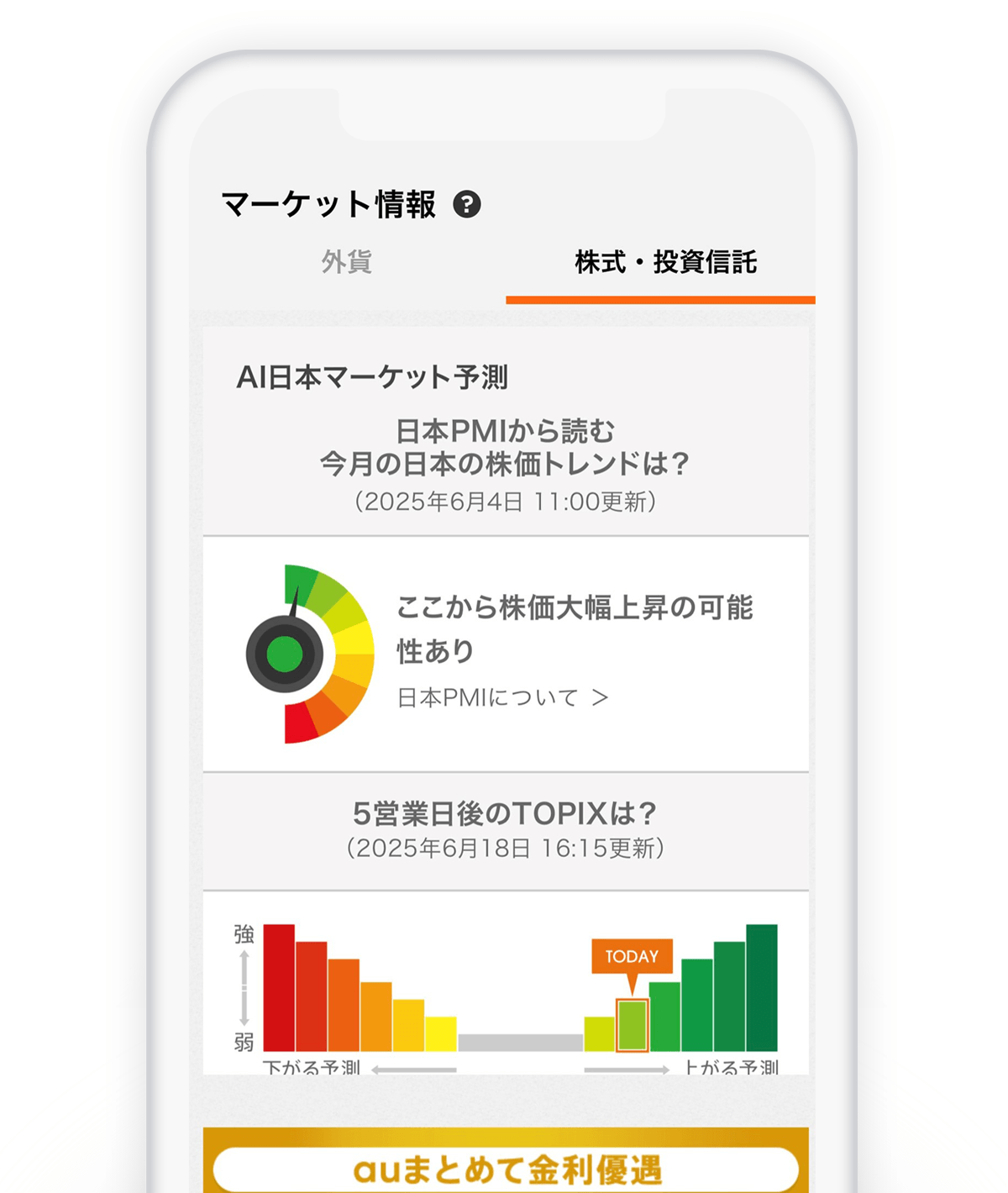 図