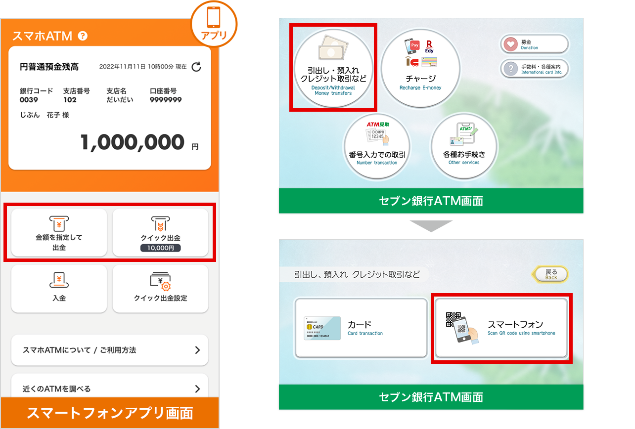 [図]
