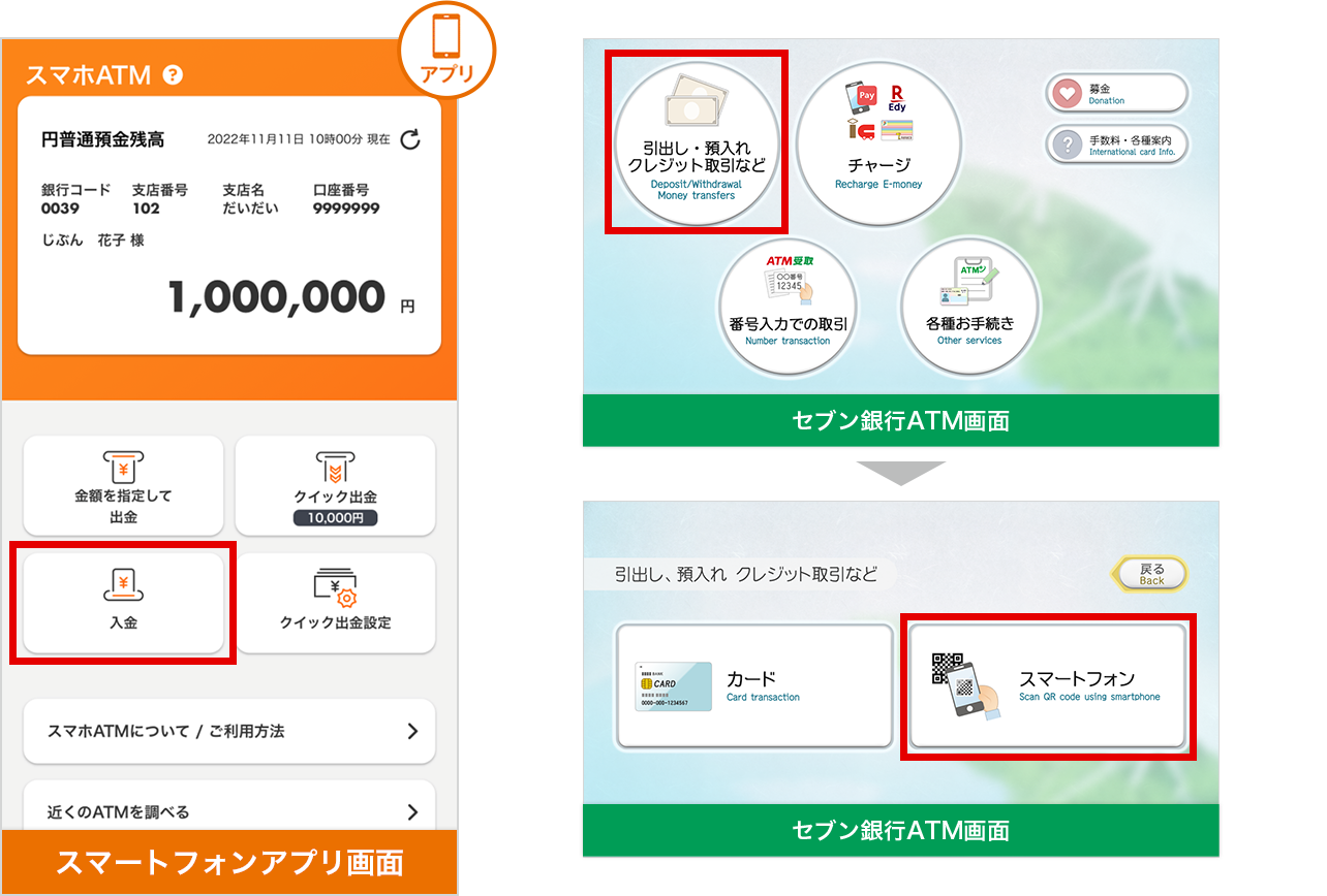 [図]